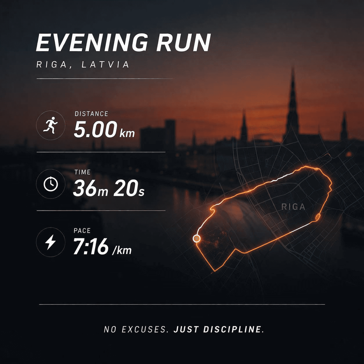 April 4 running stats